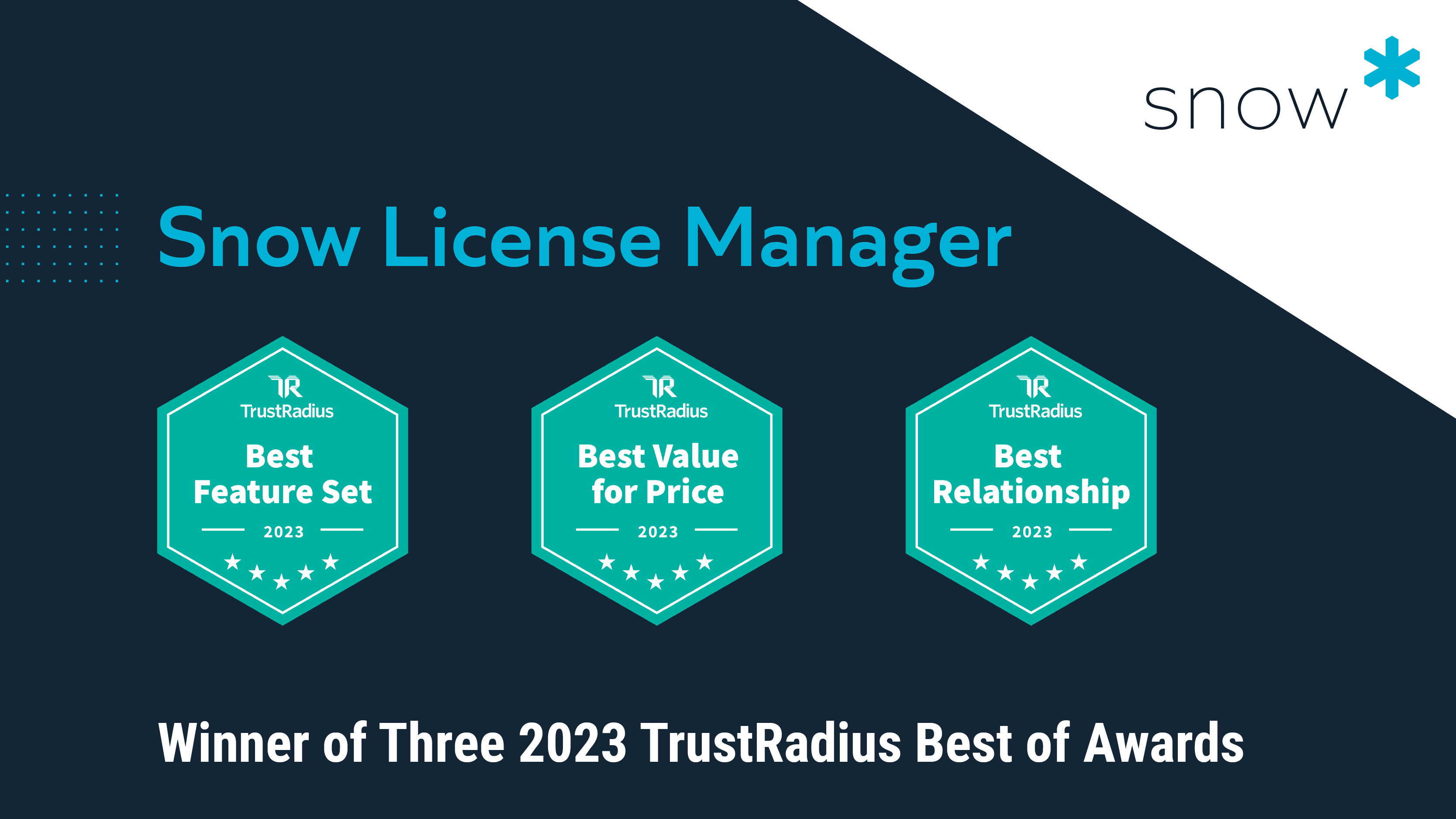 2023 Top Rated Awards Media Kit - TrustRadius for Vendors